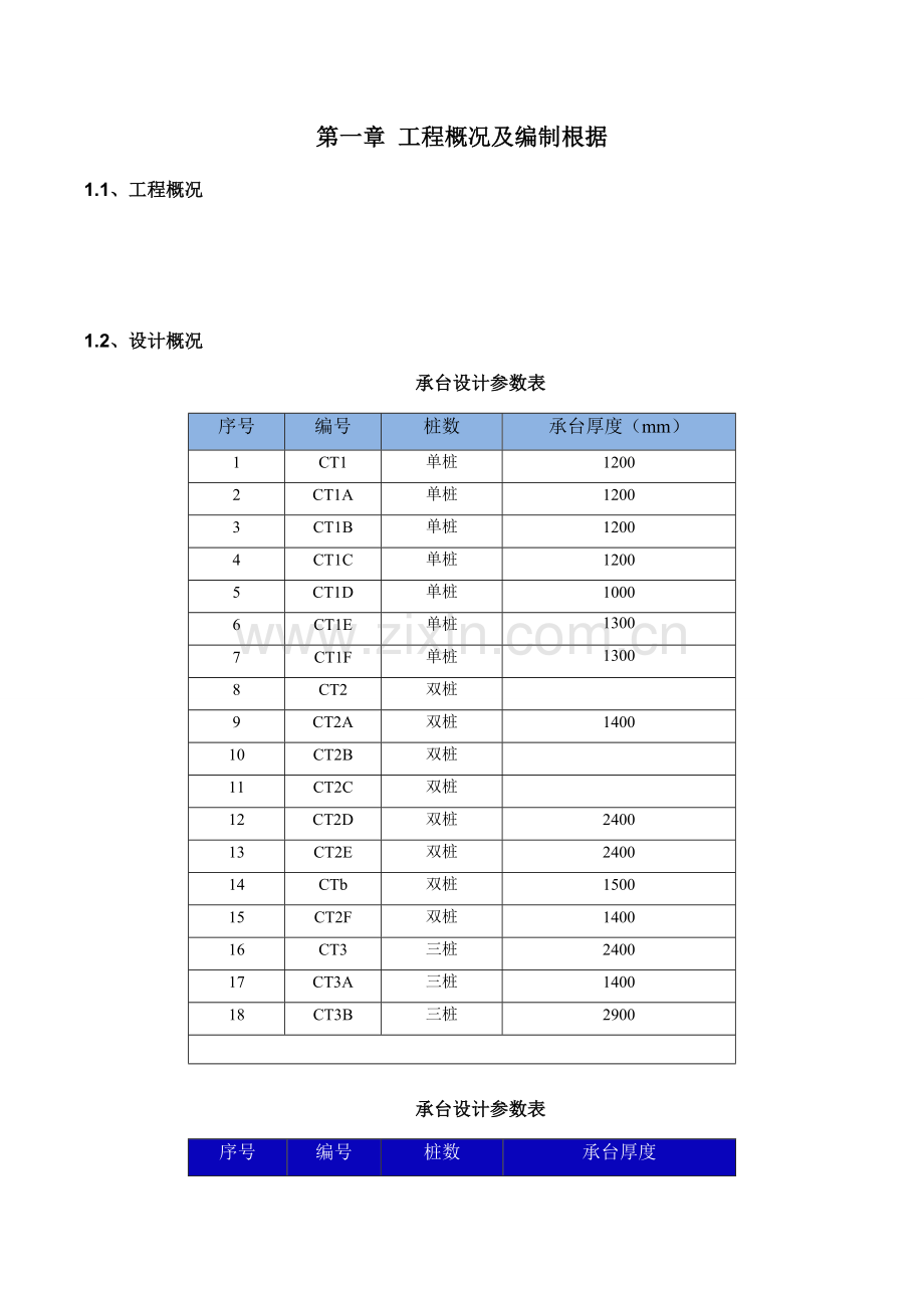 承台土方开挖砖胎膜综合施工专题方案.docx_第3页