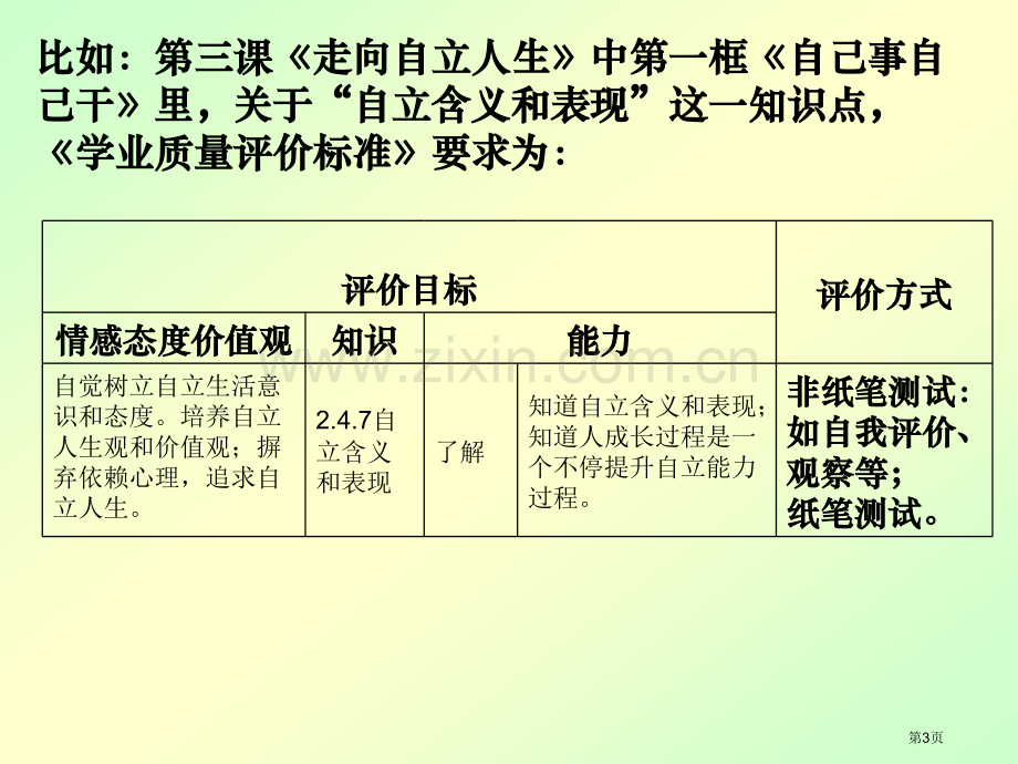 思想品德七年级下册第二单元教材分析市公开课一等奖百校联赛特等奖课件.pptx_第3页