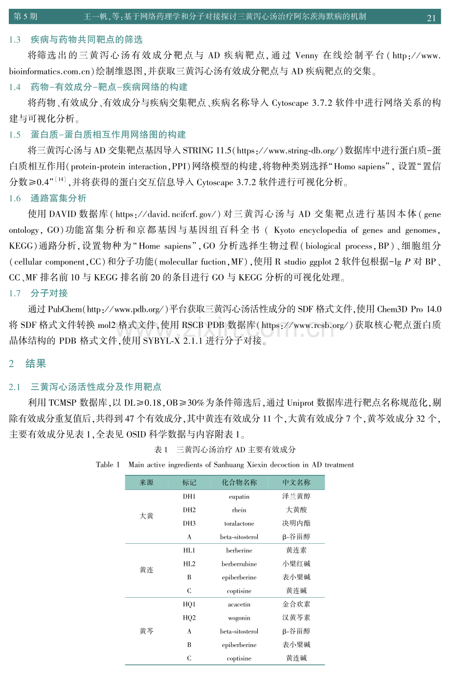 基于网络药理学和分子对接探讨三黄泻心汤治疗阿尔茨海默病的机制.pdf_第3页