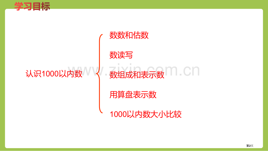 认识1000以内的数说课稿省公开课一等奖新名师优质课比赛一等奖课件.pptx_第2页