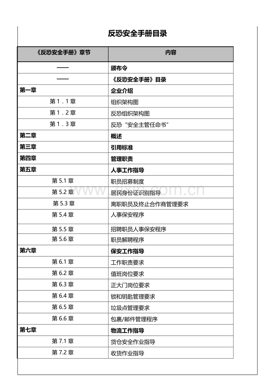 公司反恐安全手册模板.doc_第3页