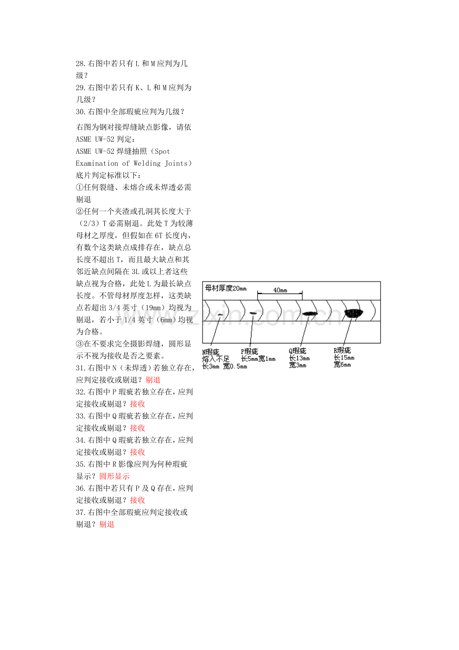 中级无损检测技术资格人员射线检测考题汇编工艺规程模板.doc_第3页