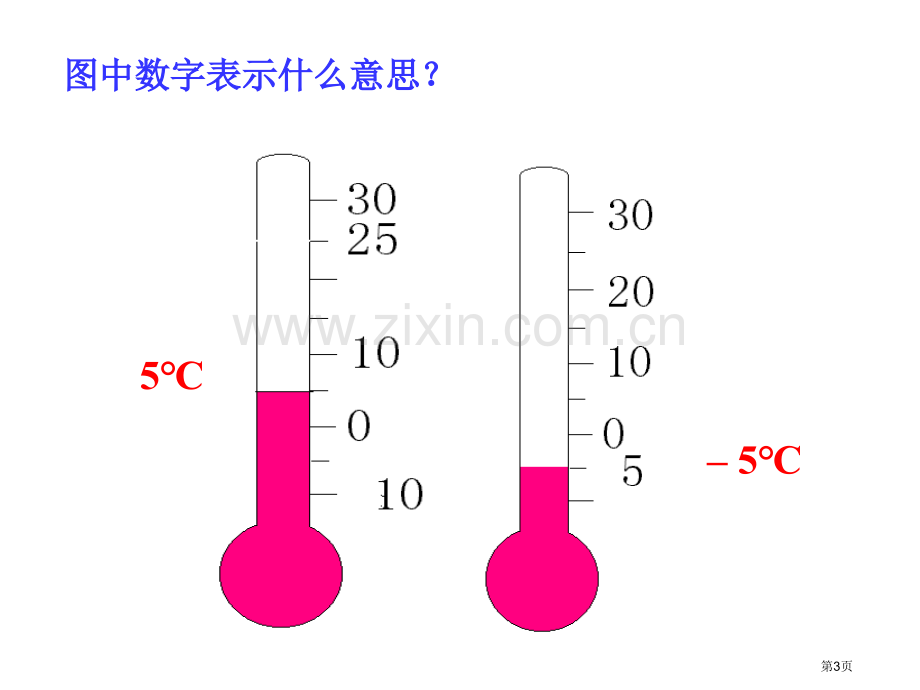 有理数示范课市公开课一等奖百校联赛获奖课件.pptx_第3页