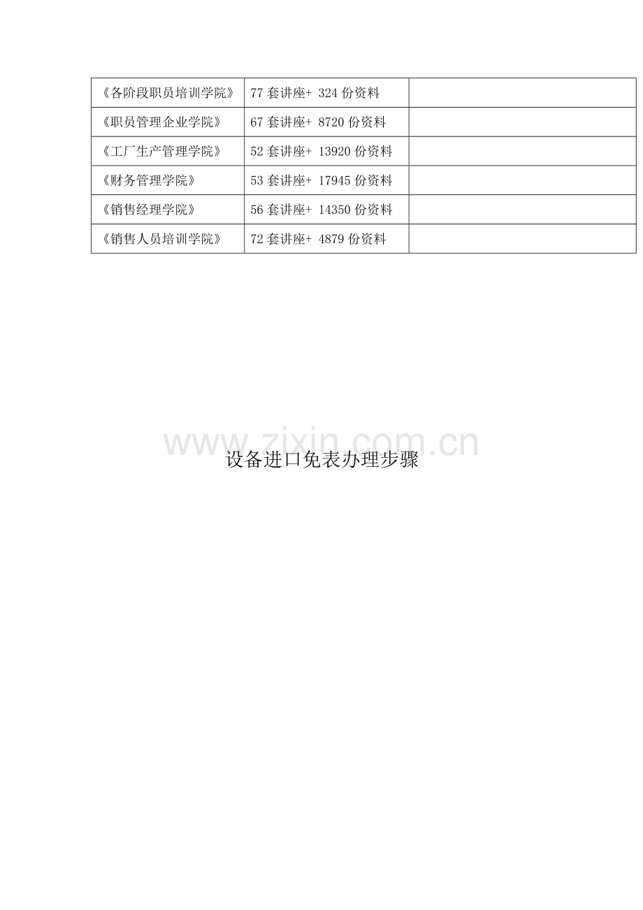 设备进口免表办理流程模板.doc_第2页