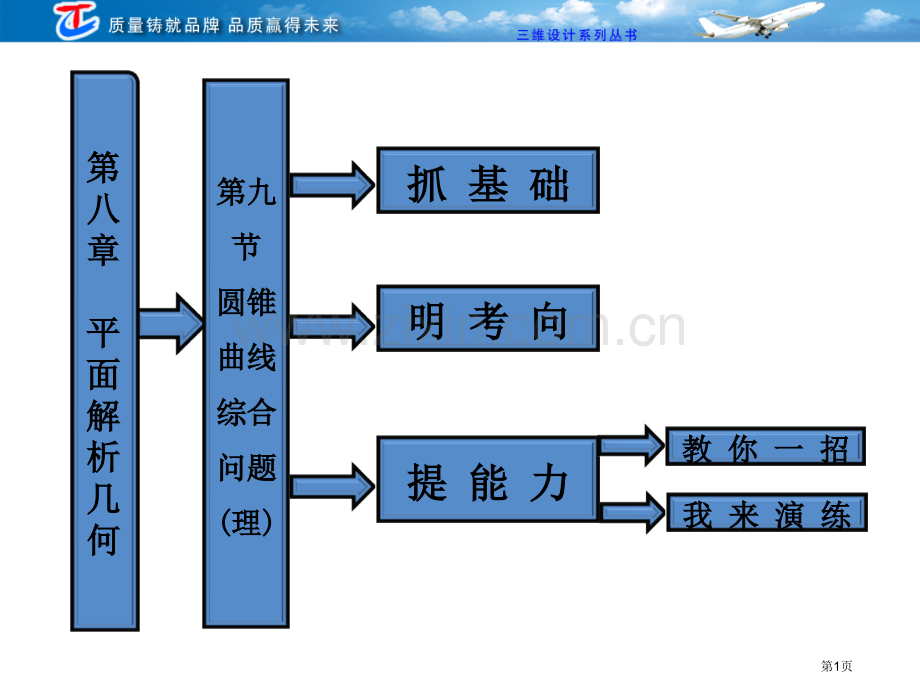 圆锥曲线的综合问题理省公共课一等奖全国赛课获奖课件.pptx_第1页