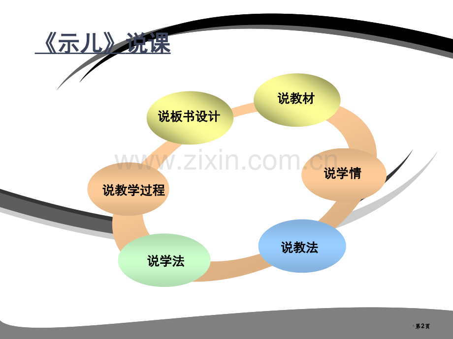 示儿说课稿专题知识省公共课一等奖全国赛课获奖课件.pptx_第2页