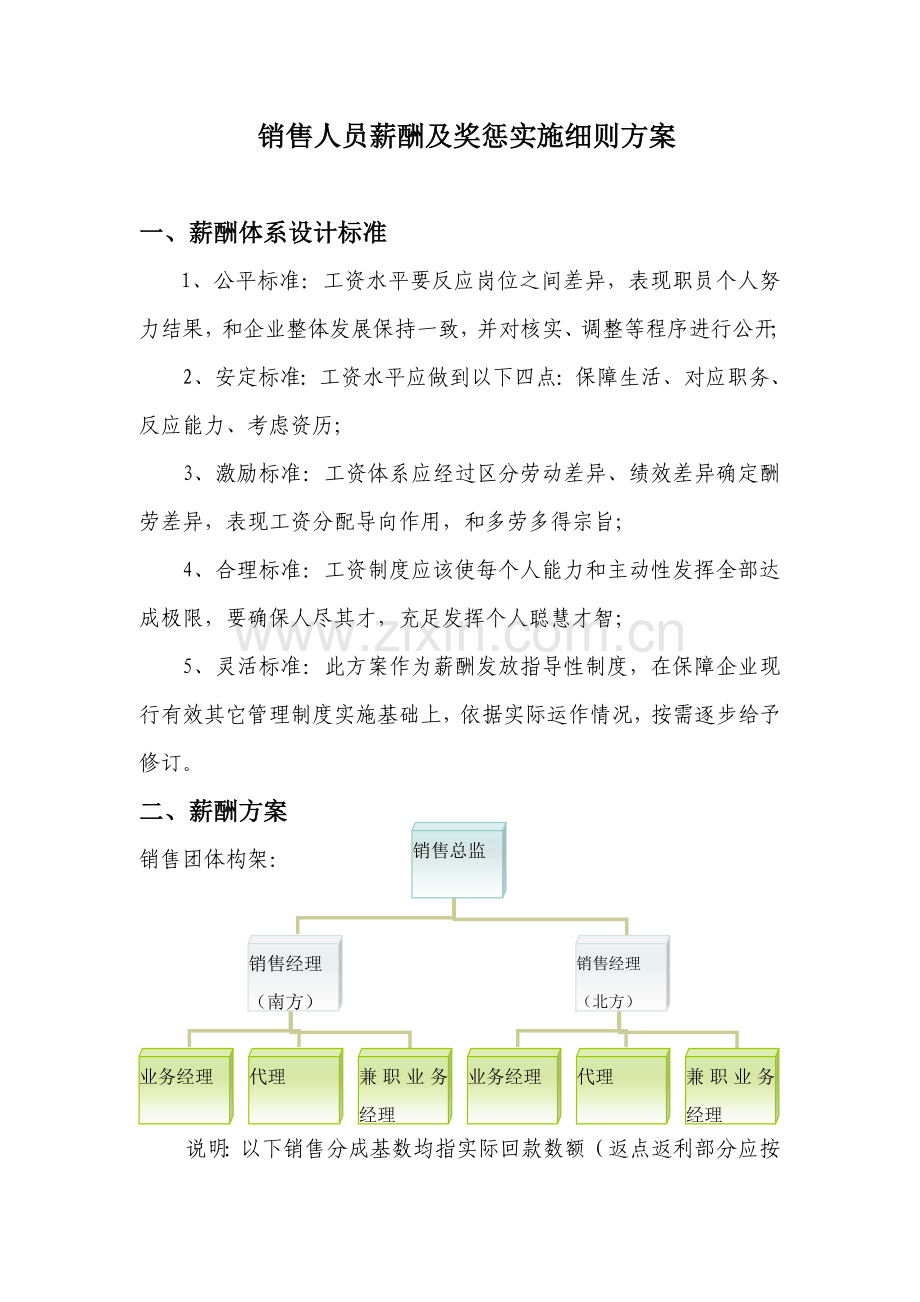 提成薪酬核心制度.doc_第1页