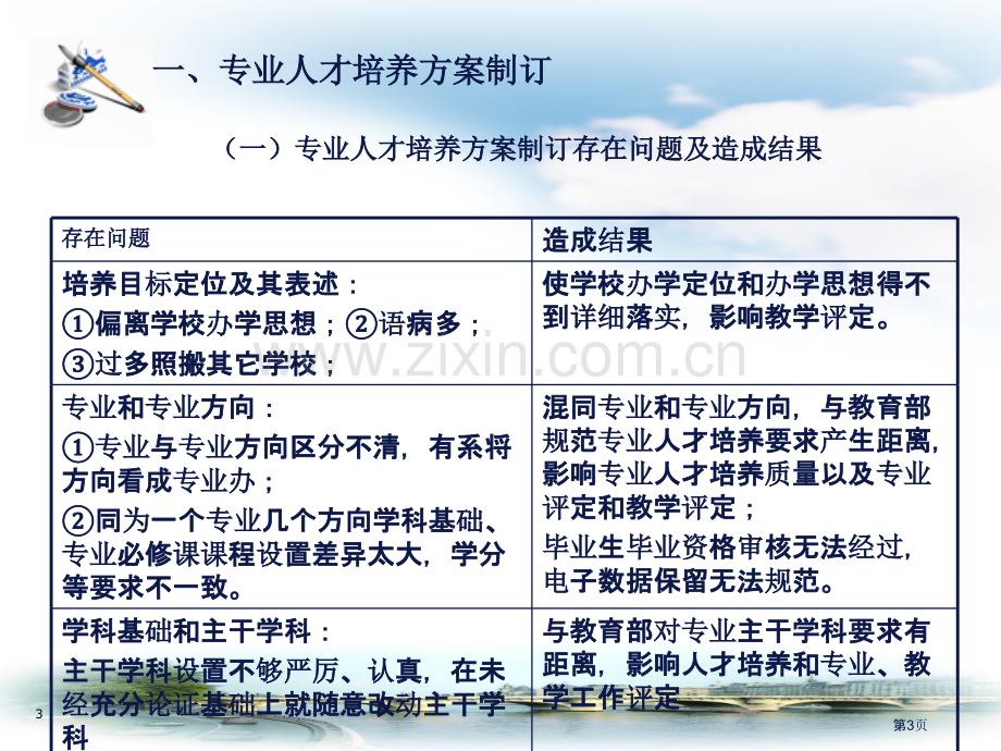 规范教学工作是高校教学和培养人才的基础性工作从严治...省公共课一等奖全国赛课获奖课件.pptx_第3页