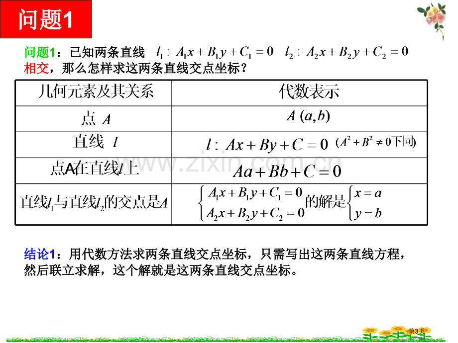 两条直线的交点坐标示范课市公开课一等奖百校联赛获奖课件.pptx_第3页