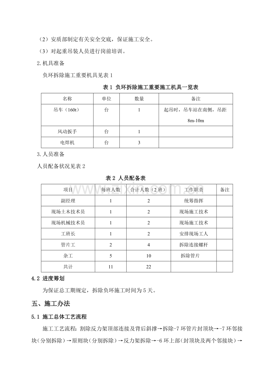 负环拆除综合项目施工专项方案.doc_第3页