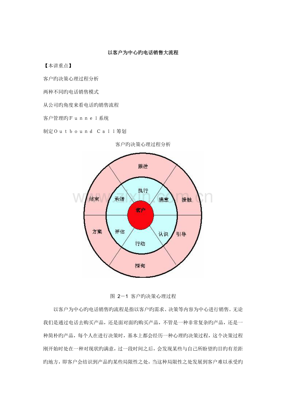 新版以客户为中心的电话销售标准流程.docx_第1页