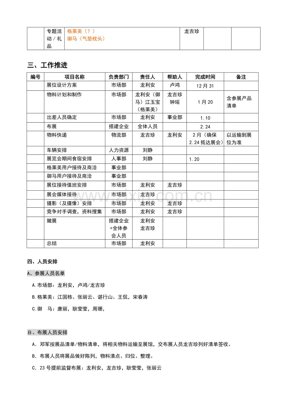 中国汽车用品暨改装汽车展览会工作手册模板.doc_第3页