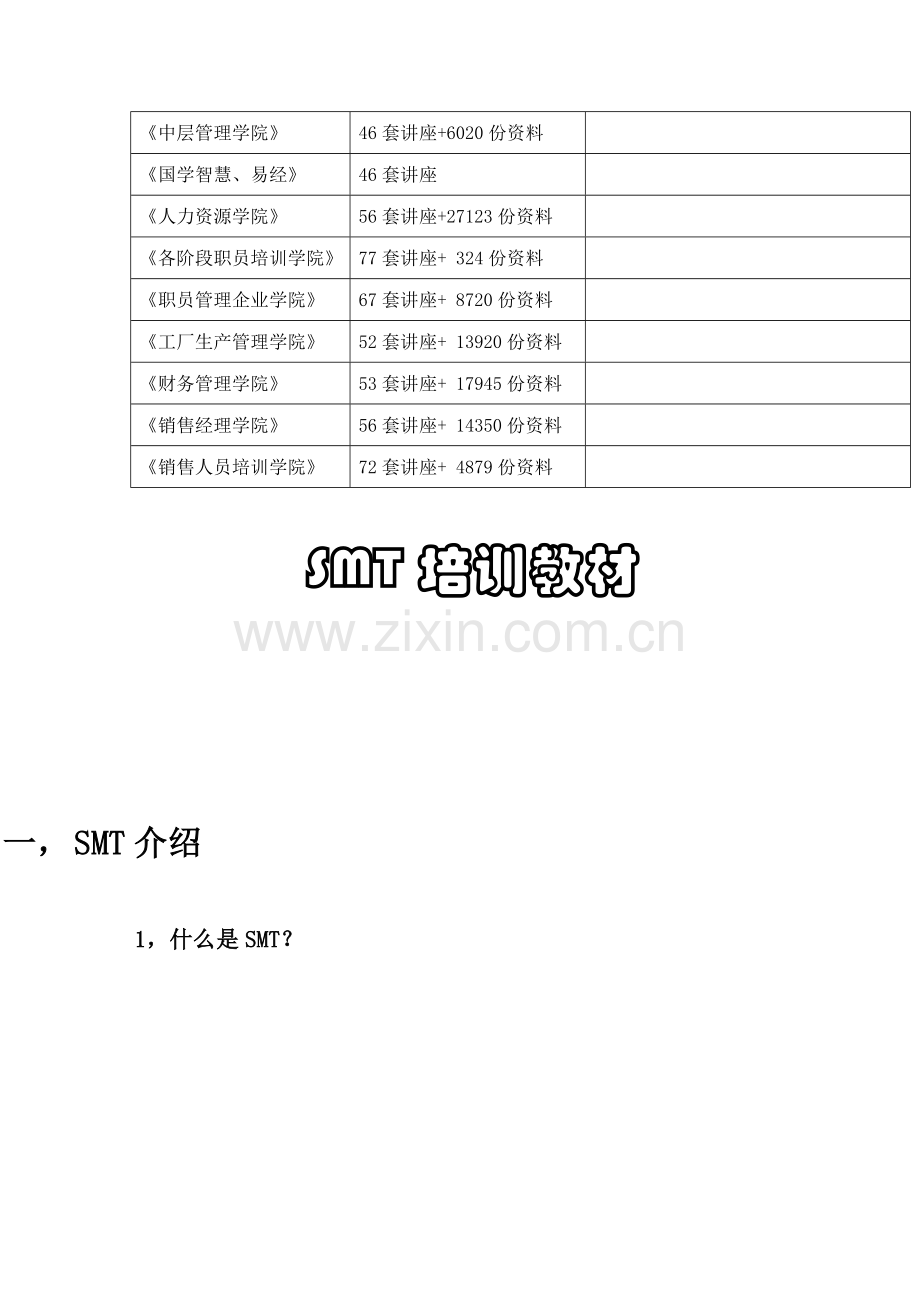 SMT各工艺培训模板.doc_第2页