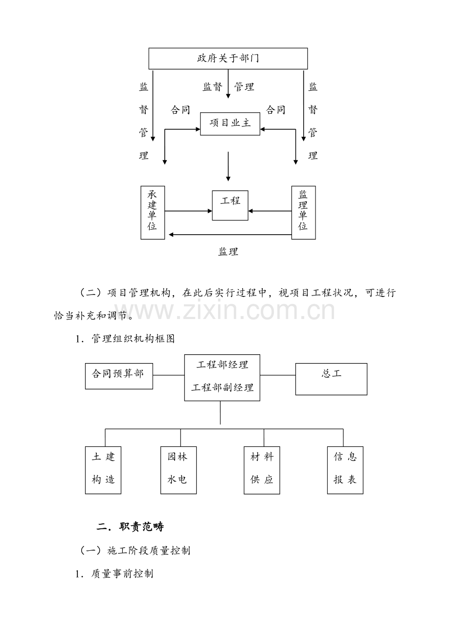 综合项目工程综合项目管理专项方案及专项措施.doc_第2页