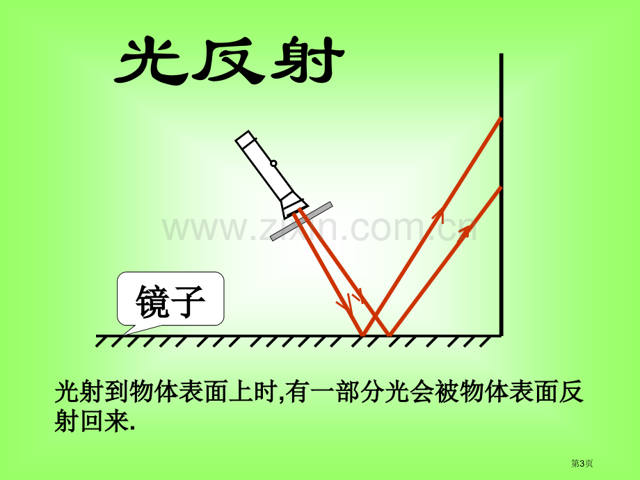 光的反射和折射省公开课一等奖新名师比赛一等奖课件.pptx_第3页