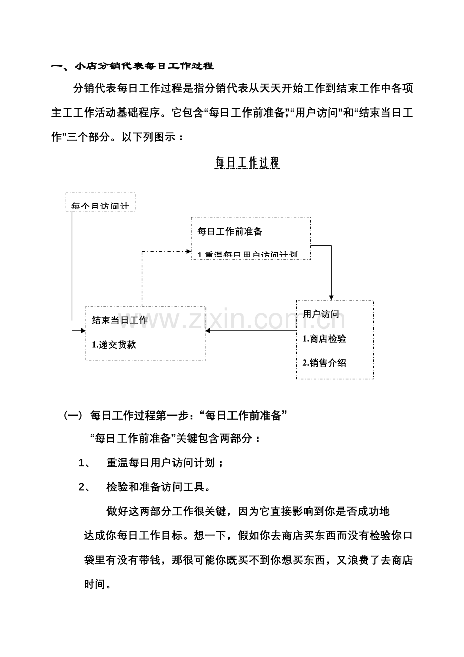 索芙特小店深度分销代表手册模板.doc_第2页