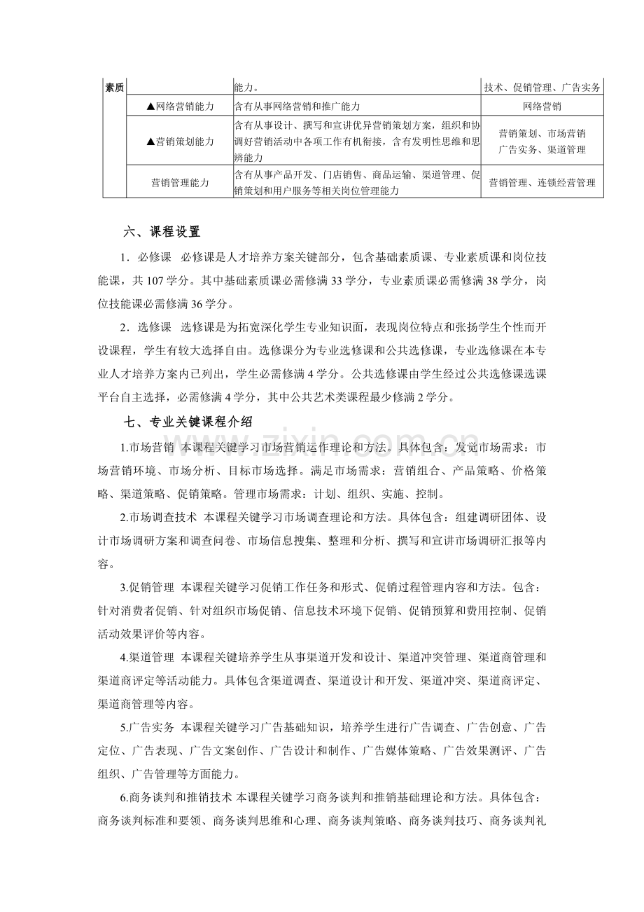 市场营销专业人才培养专项方案.doc_第3页