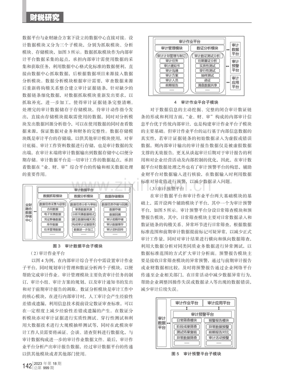 基于业财融合的企业内部审计信息平台架构设计.pdf_第3页