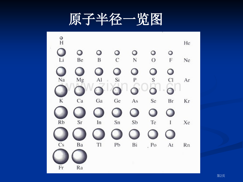 卤素高中化学竞赛大学无机化学省公共课一等奖全国赛课获奖课件.pptx_第2页