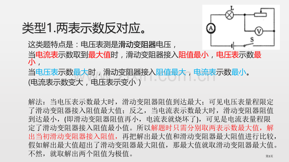 专题复习欧姆定律取值范围题型省公共课一等奖全国赛课获奖课件.pptx_第3页