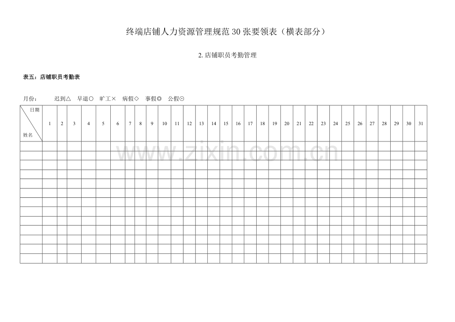 终端店铺人力资源管理规范的张表样本.doc_第1页