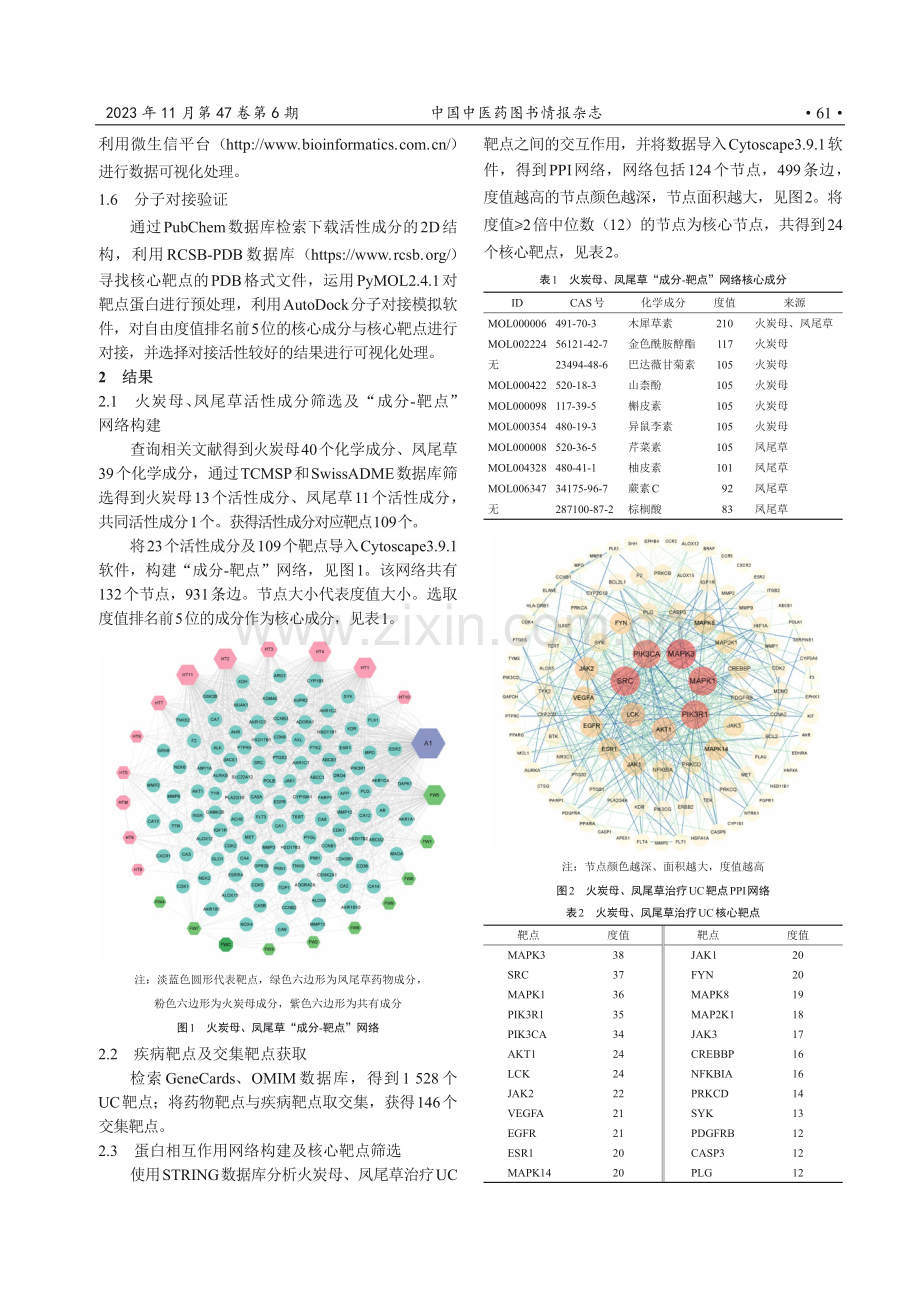 基于网络药理学的火炭母、凤尾草治疗溃疡性结肠炎的潜在机制研究.pdf_第3页