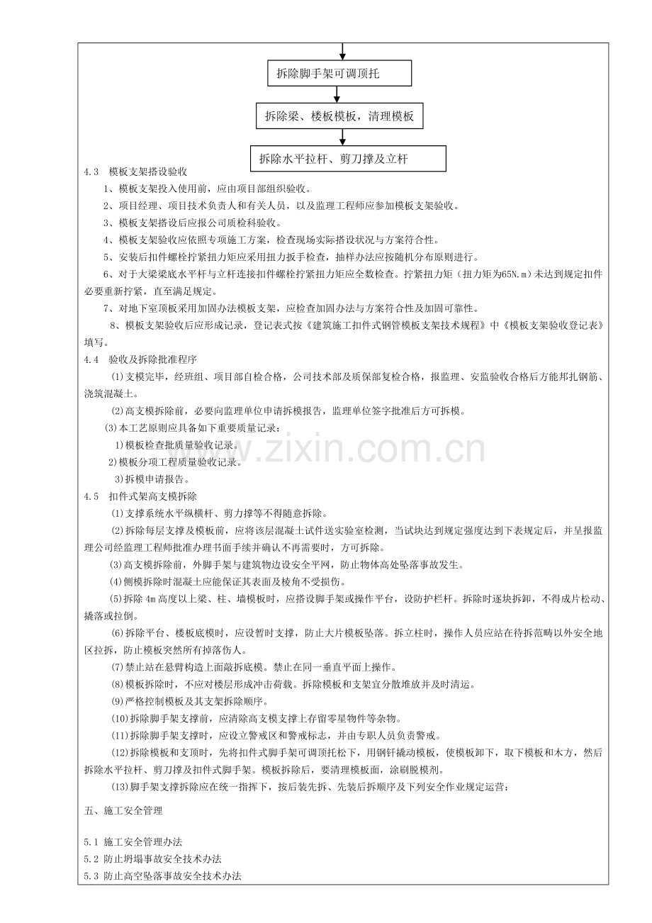 高大模板综合项目施工专项方案关键技术交底.doc_第3页