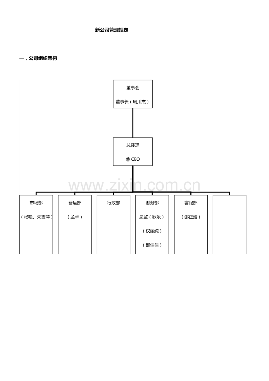 新成立公司管理新版制度大全.docx_第1页