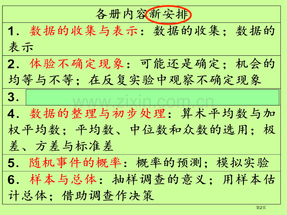 华东师大初中教材概率统计的新安排市公开课一等奖百校联赛特等奖课件.pptx_第2页