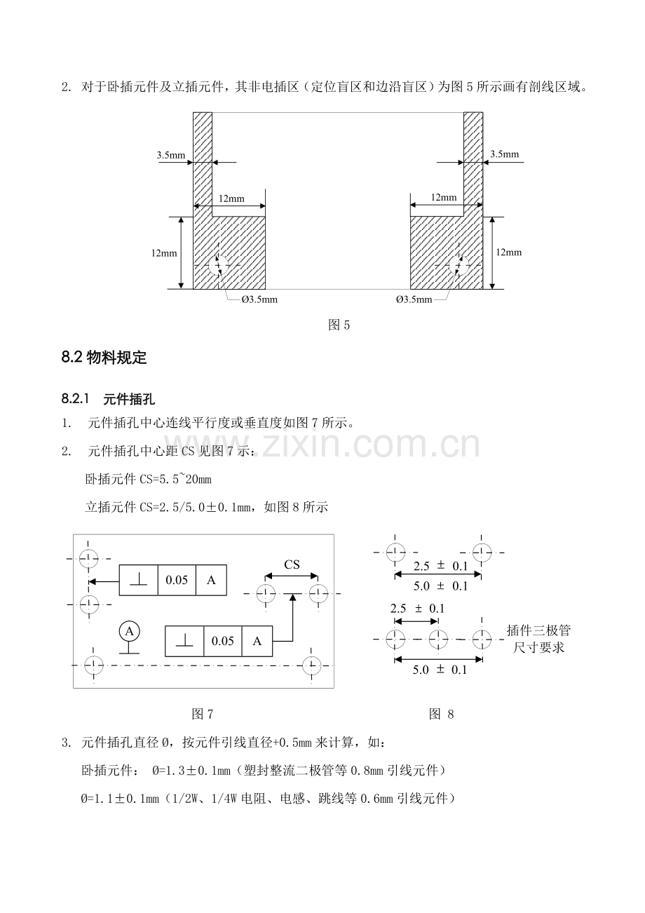 插件机PCB板设计标准规范.doc_第3页