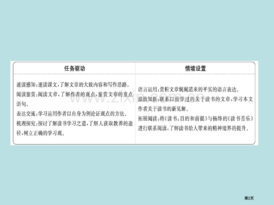 部编版必修上册6.13语文省公开课一等奖新名师比赛一等奖课件.pptx_第2页