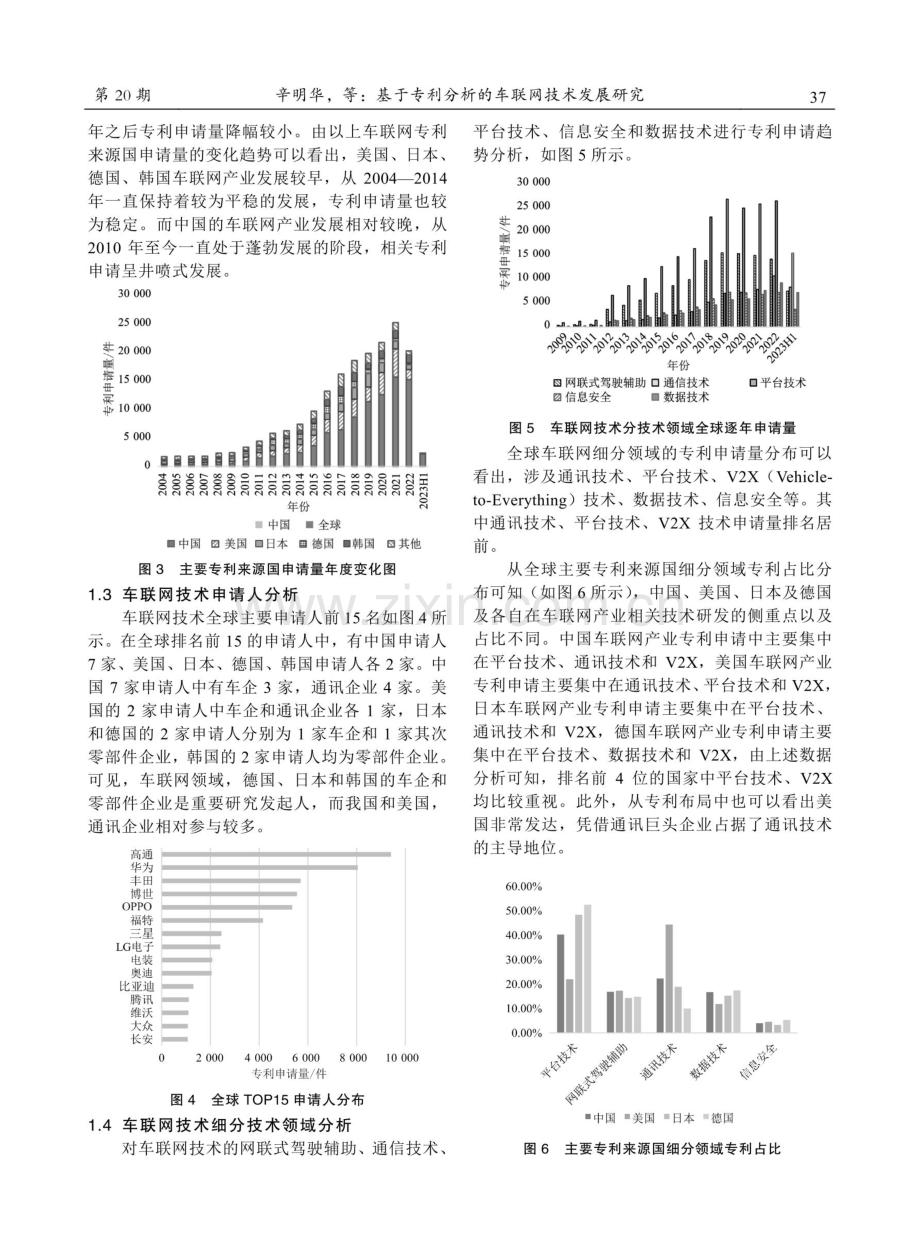 基于专利分析的车联网技术发展研究.pdf_第3页