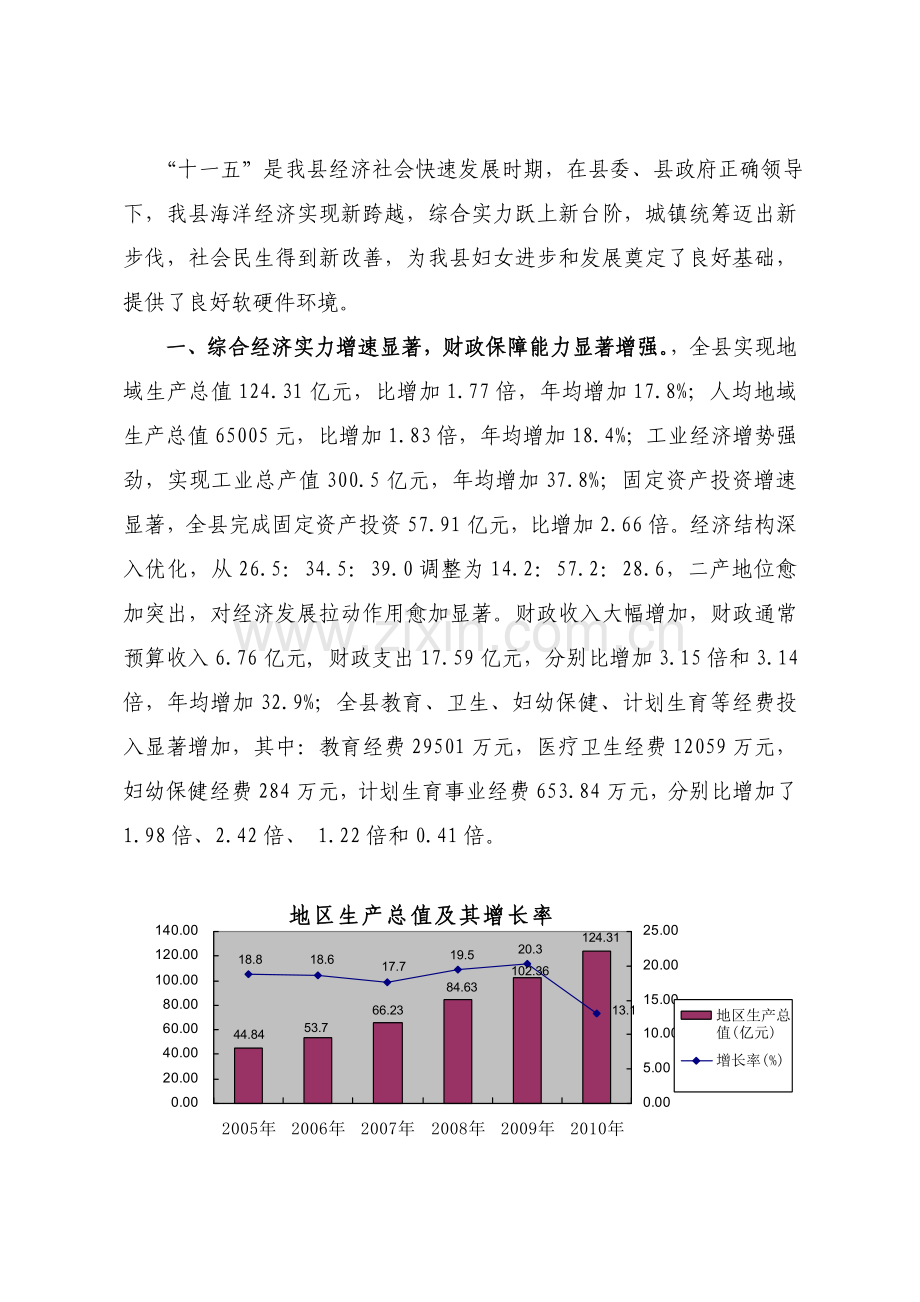 岱山县十一五妇女发展规划方案实施终期报告.doc_第2页