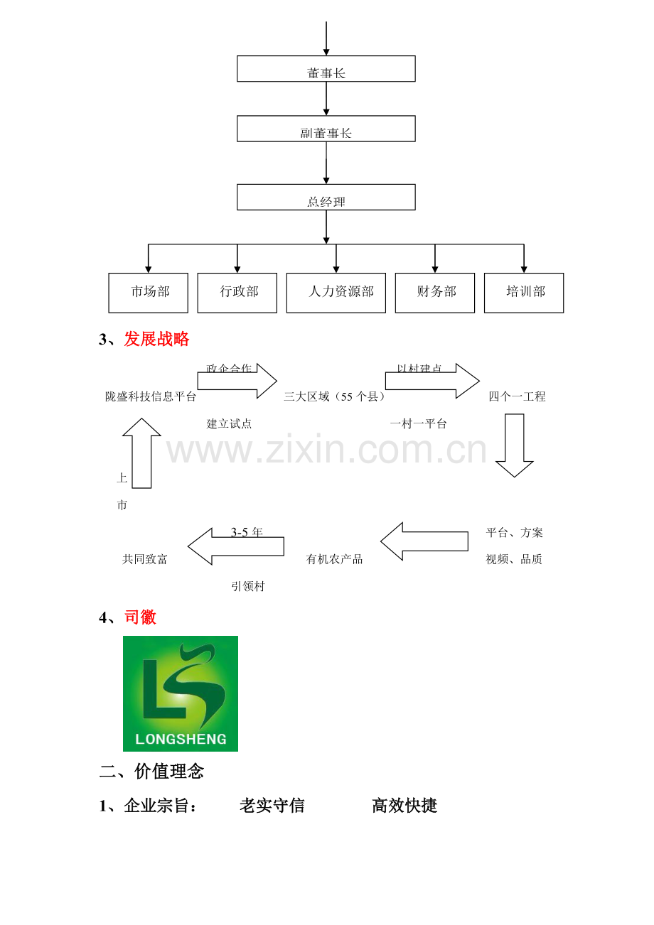 科技推广股份有限公司员工手册模板.doc_第3页