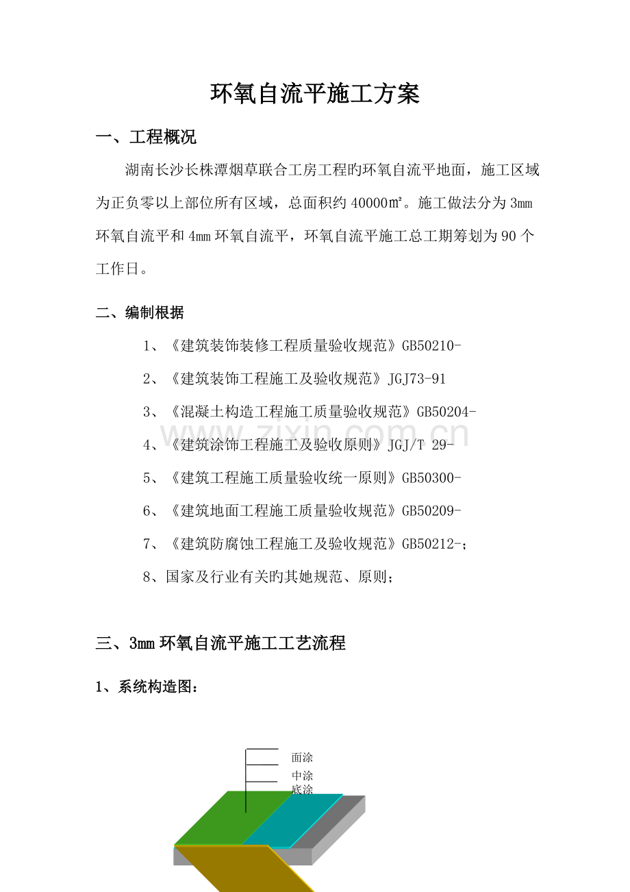 环氧自流平综合施工专题方案.docx_第1页