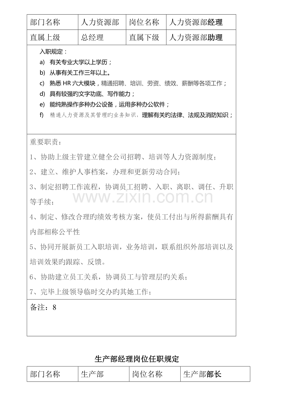 广州市丽然印刷厂标准流程图及各生产岗位基本职责.docx_第2页