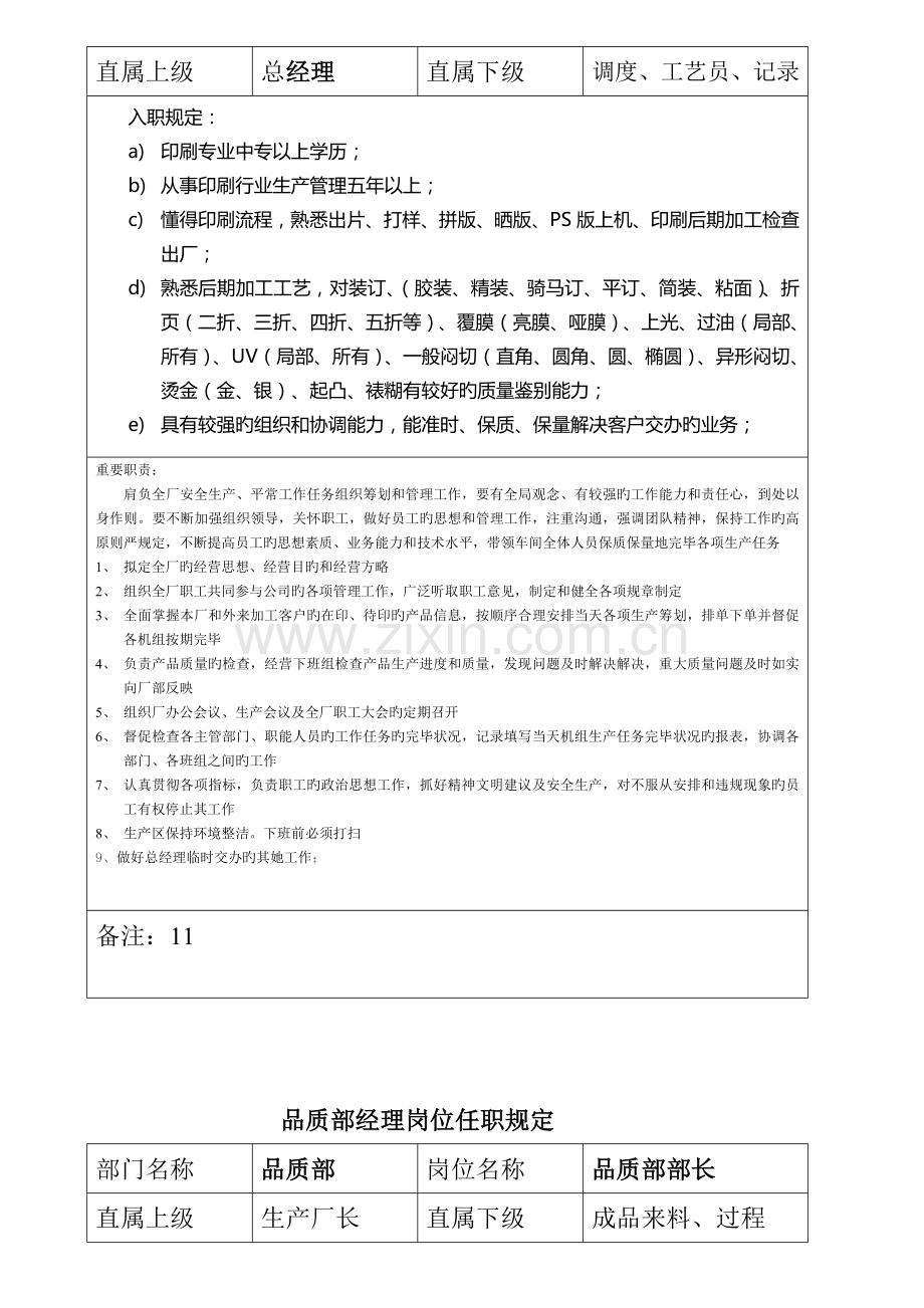 广州市丽然印刷厂标准流程图及各生产岗位基本职责.docx_第3页