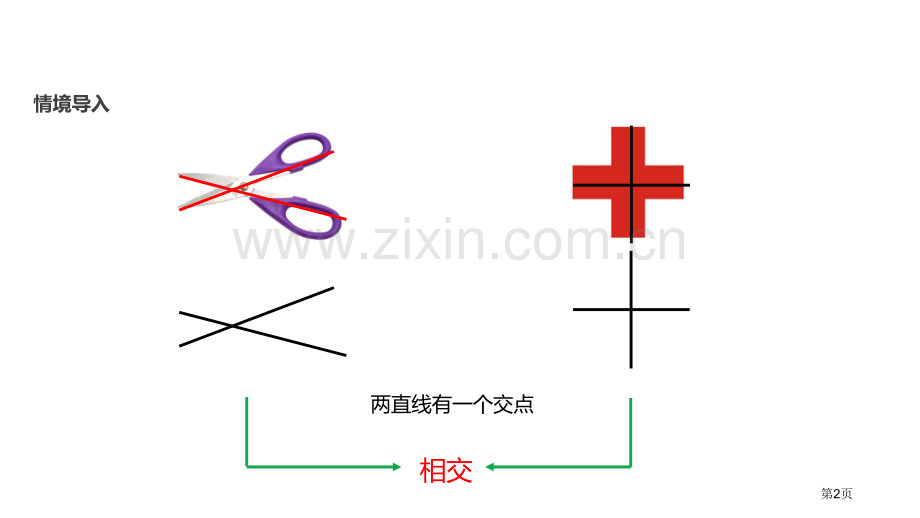 相交与垂直线与角省公开课一等奖新名师优质课比赛一等奖课件.pptx_第2页