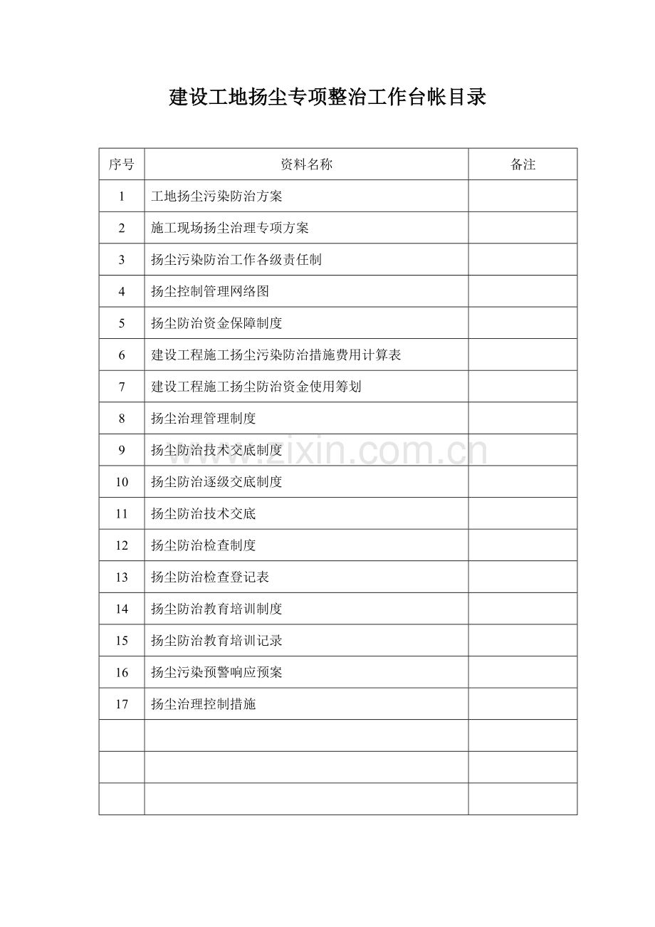 优质建筑工地综合施工扬尘专项治理专项项目台账.docx_第2页