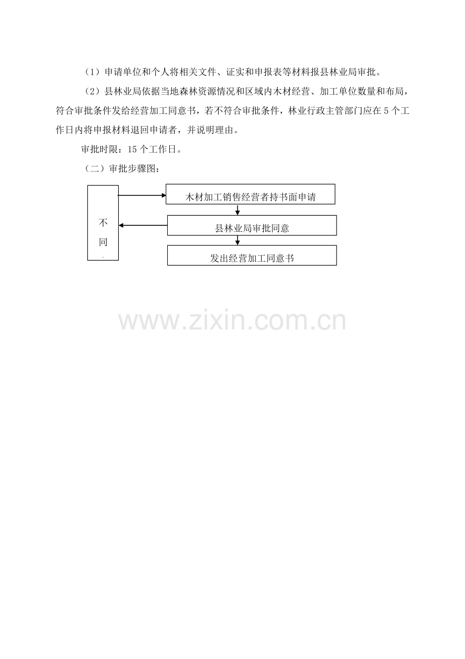 林业局行政审批操作流程图样本.doc_第2页