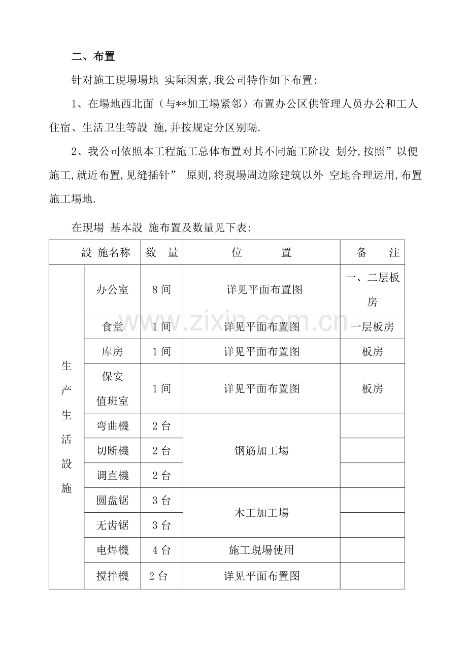 综合项目施工现场总平面布置专项方案.doc_第2页