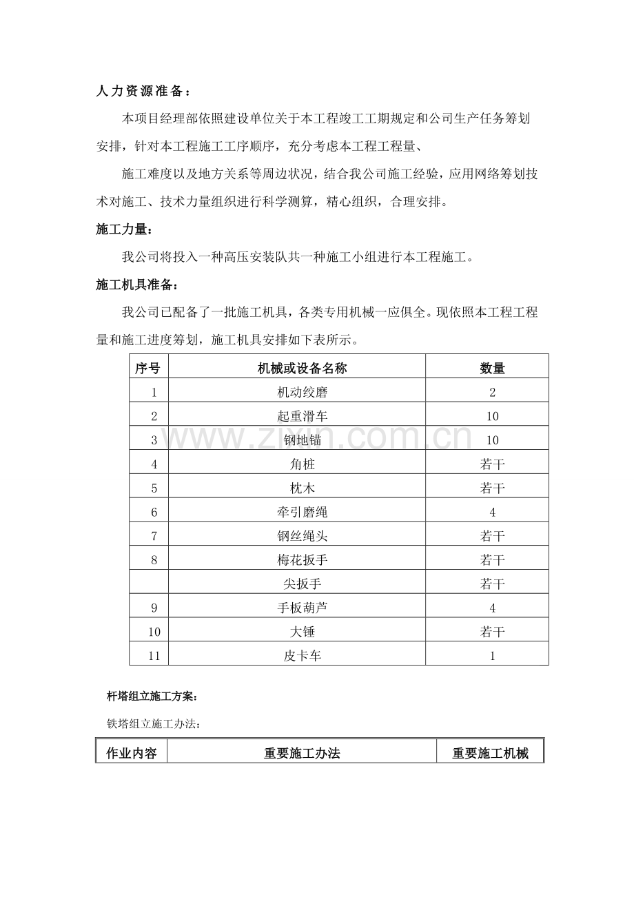 杆塔综合项目工程综合项目施工专项方案.doc_第3页