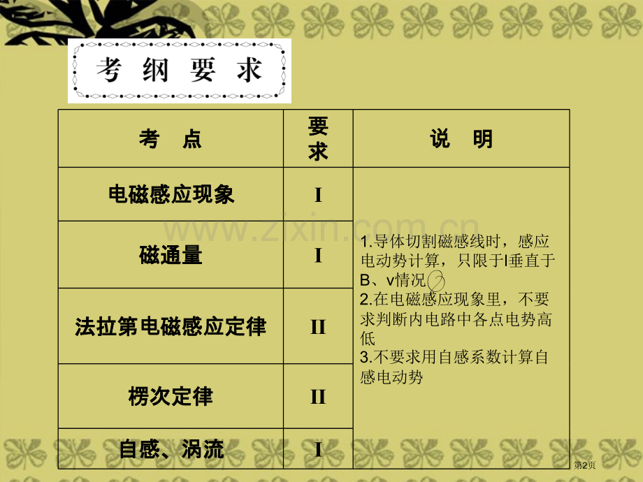 名师导学高考物理一轮电磁感应现象感应电流的方向省公共课一等奖全国赛课获奖课件.pptx_第2页