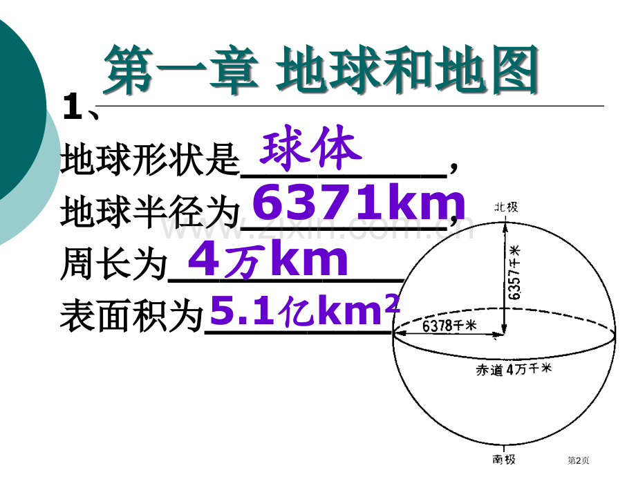 七级上期地理知识梳理LLF市公开课一等奖百校联赛特等奖课件.pptx_第2页