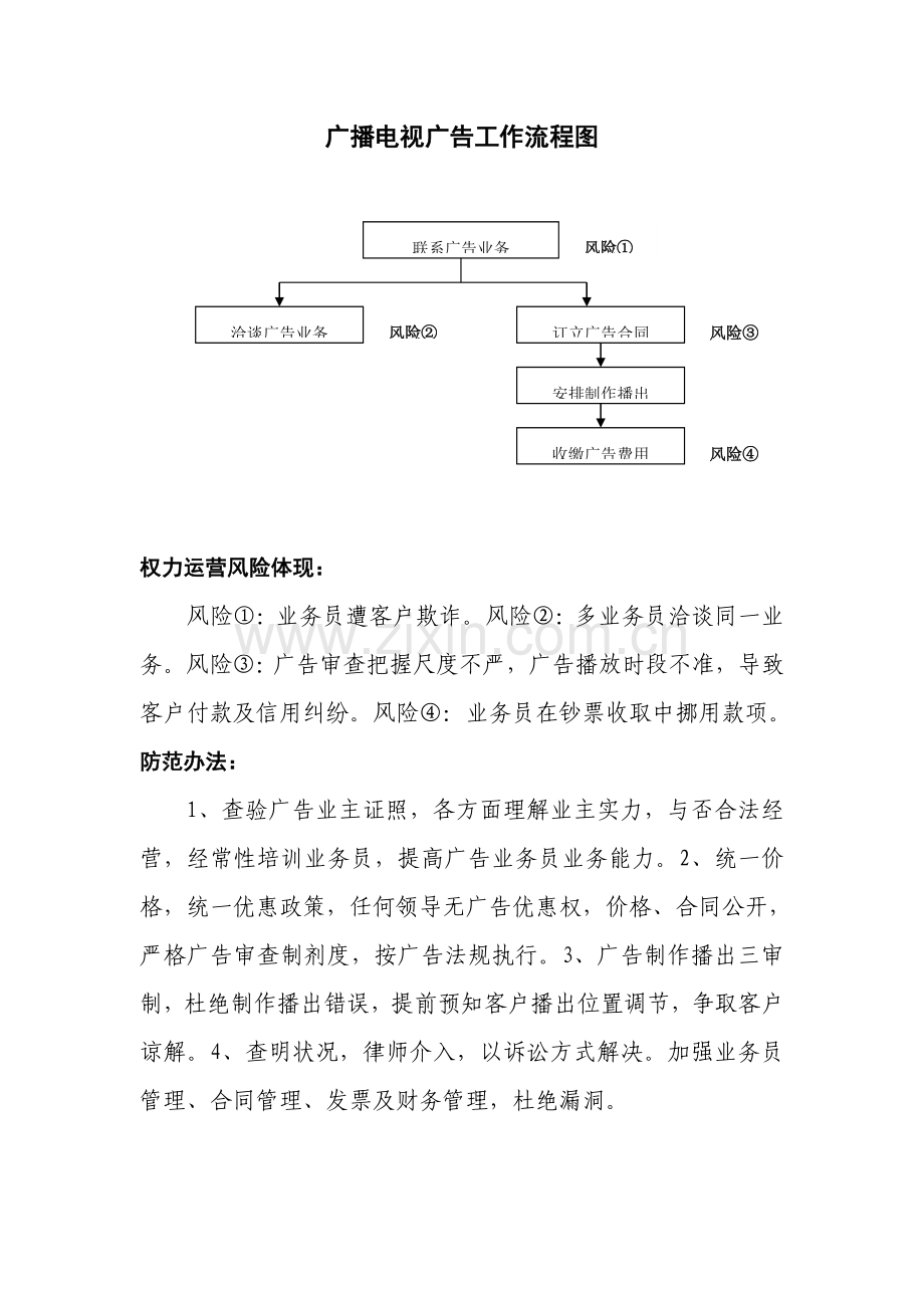 广播电视广告工作作业流程图.doc_第1页