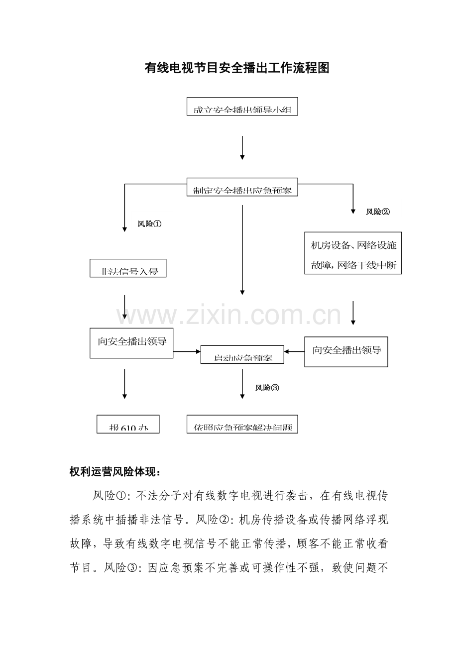 广播电视广告工作作业流程图.doc_第2页