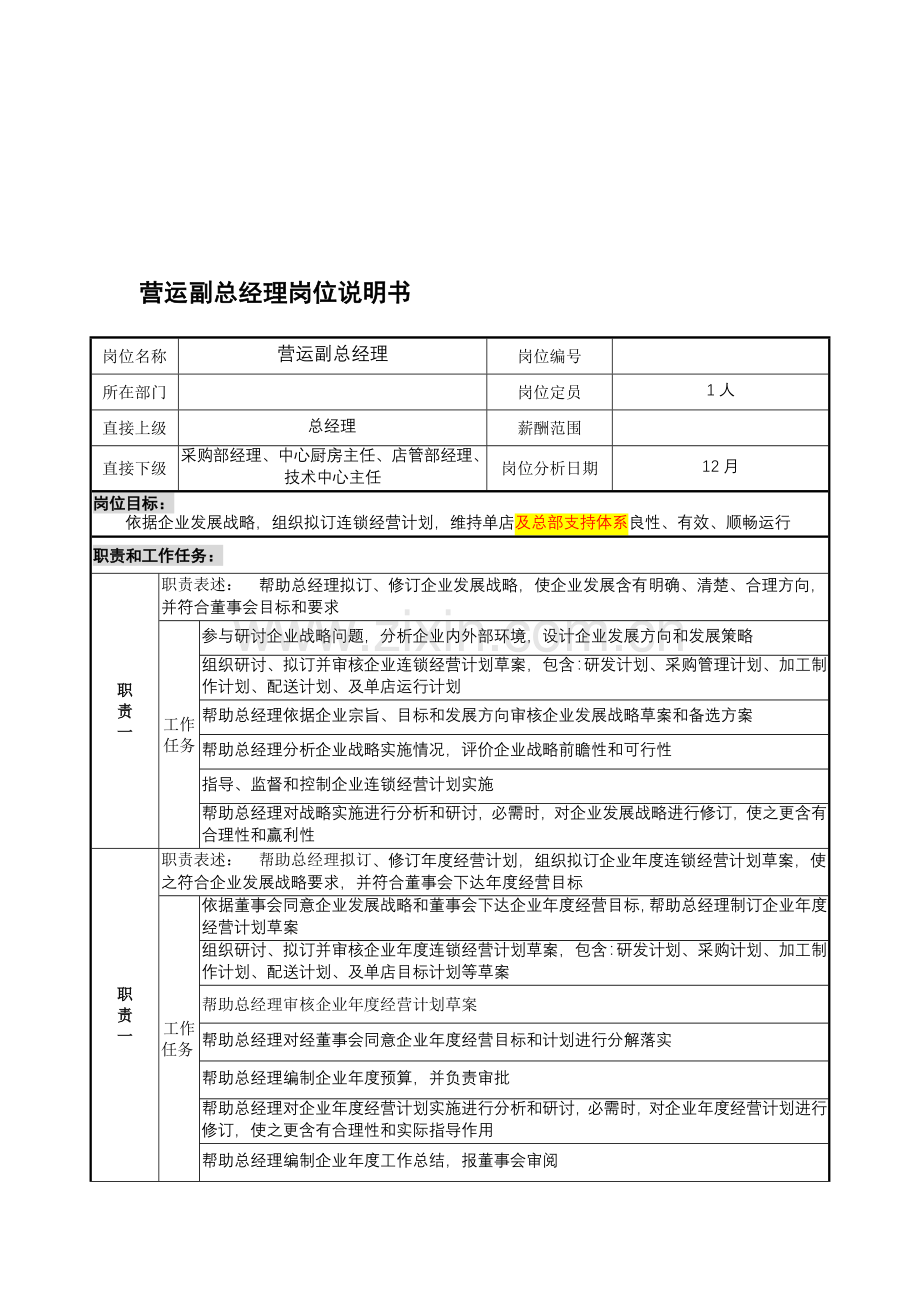 营运副总经理岗位职责样本.doc_第1页