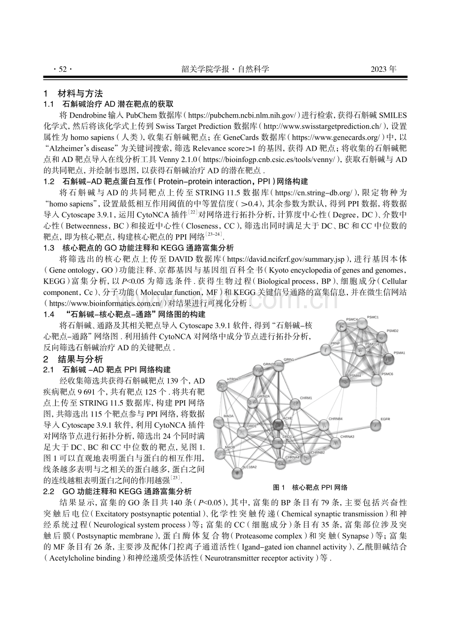 基于网络药理学探究石斛碱治疗阿尔兹海默病的关键靶点.pdf_第2页