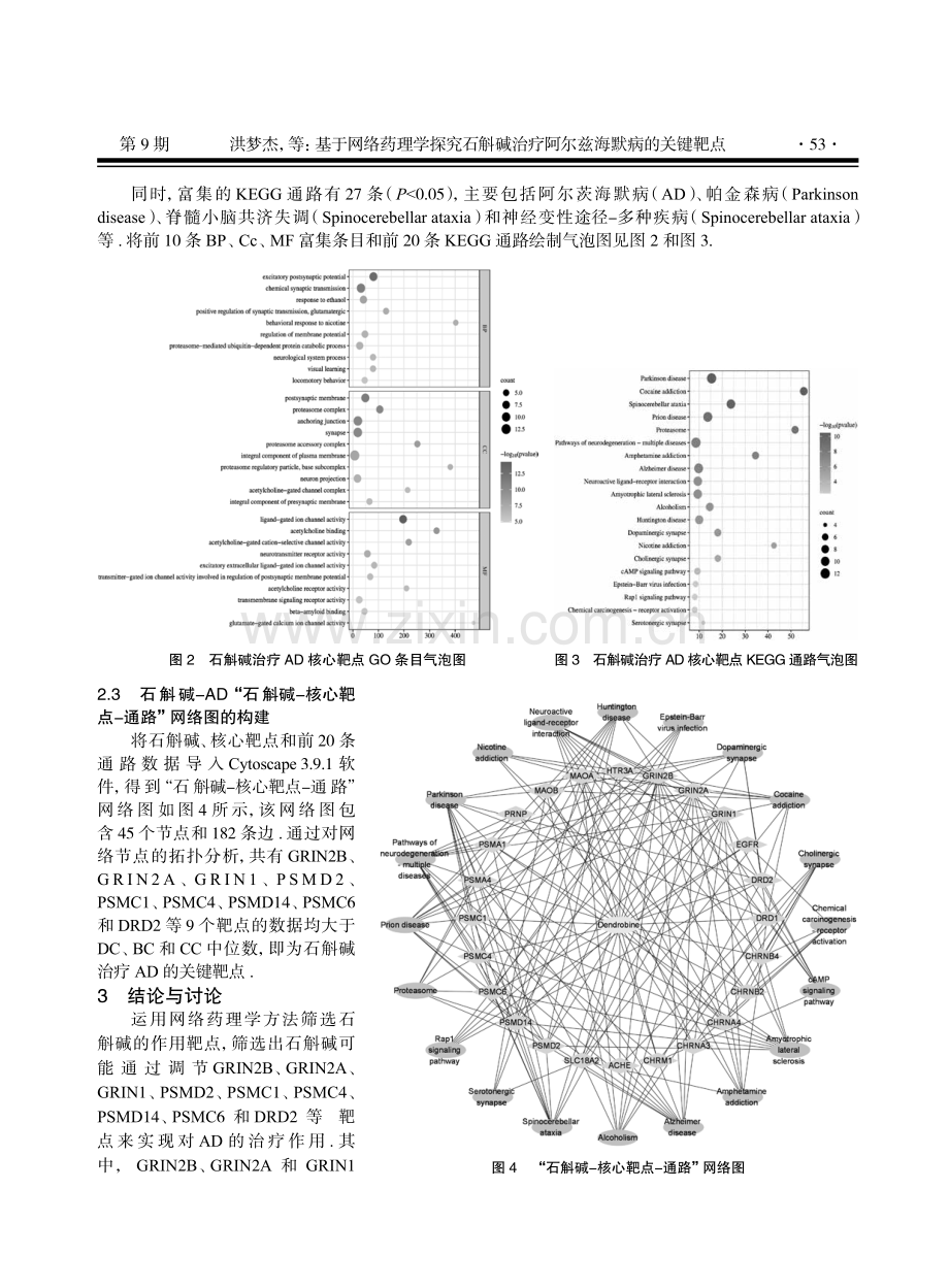 基于网络药理学探究石斛碱治疗阿尔兹海默病的关键靶点.pdf_第3页