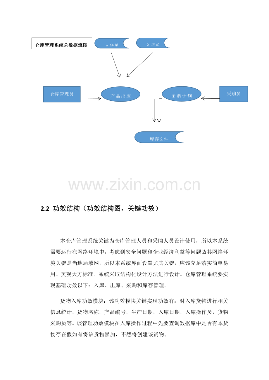 仓库综合管理系统的数据库设计.docx_第3页